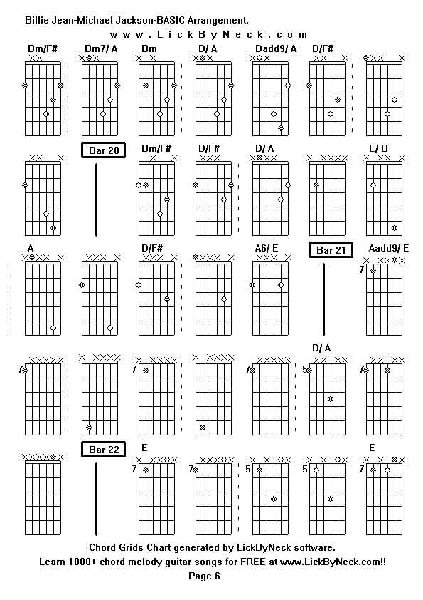 Chord Grids Chart of chord melody fingerstyle guitar song-Billie Jean-Michael Jackson-BASIC Arrangement,generated by LickByNeck software.